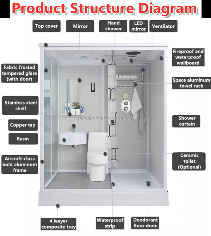 Samonosný modul -  sprcha +WC_1